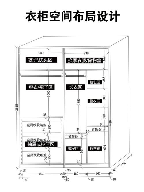 1.6米衣柜尺寸，1.6米衣柜标准尺寸是多少？（1.6衣柜设计图纸及尺寸）