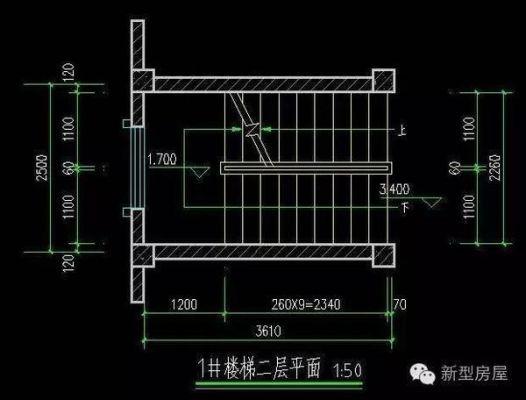 楼梯中间为什么留间隙？（自建房中间楼梯设计方案）