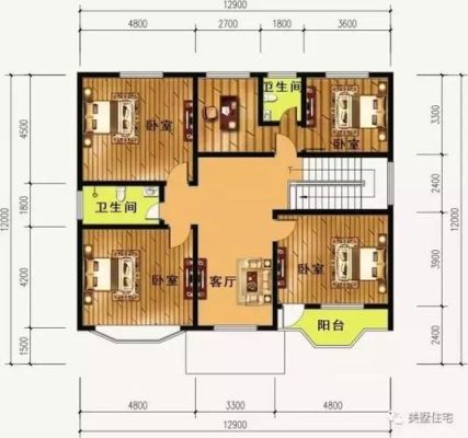 农村建房12米x7米最佳户型？（进深12米的农村房屋设计样本）