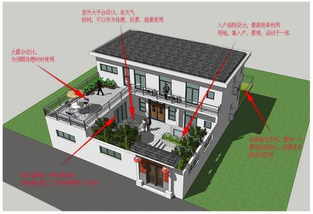 农村建房是先申请还是先弄基地？（乡村建筑设计基地图）