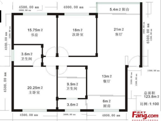 80平米3室一厅需要买多少开关？（80平方三房一厅设计图纸）