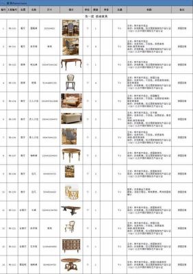 软装设计师收费标准是怎样的？（厦门软装设计取费标准）