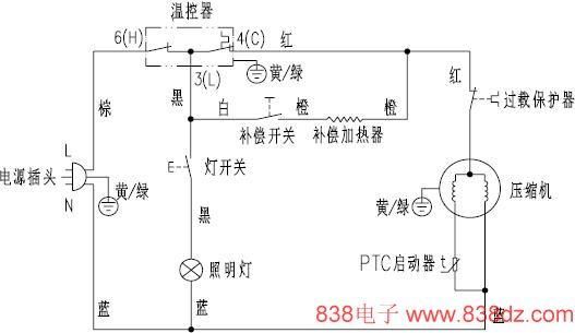 冰箱温控器调怎样调节？（电冰箱温控器的调节教学设计）