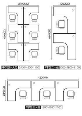 平面图5张办公桌怎样设计？（室内设计办公平面图）