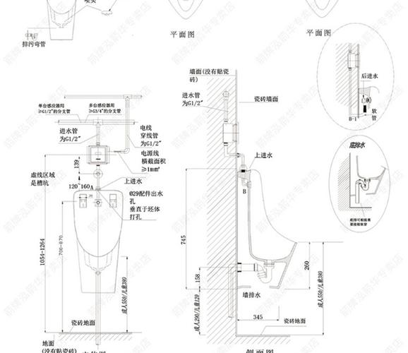 小便斗下口离地多少？（小便池设计规范）