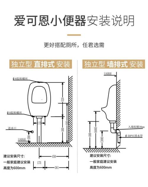 小便斗下口离地多少？（小便池设计规范）