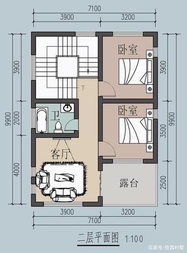 占地80平米2层造价多少？（80平米假二层设计图）