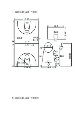 别墅篮球场设计尺寸？（标准篮球场设计）