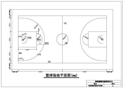 别墅篮球场设计尺寸？（标准篮球场设计）