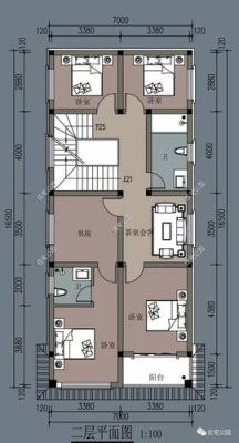 开间16米进深7米怎样建房？（房屋设计图16x7）