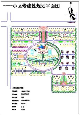 怎么查开发商的规划图？（小区规划图设计）