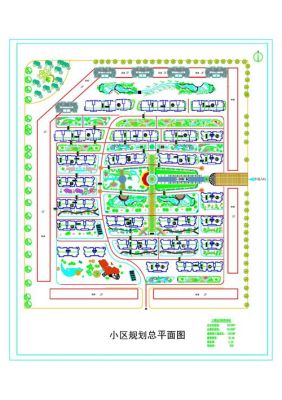 怎么查开发商的规划图？（小区规划图设计）