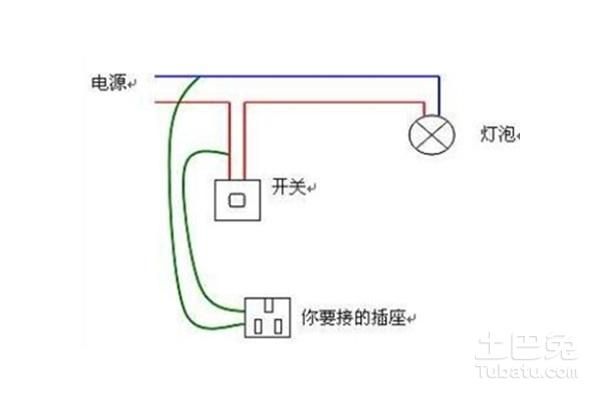 暗线插座接法？（电线暗装 插座怎么设计）