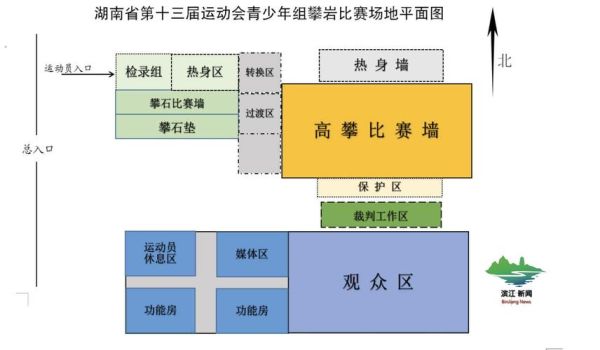 大学攀岩馆需要什么证件？（水上游乐设计平面图）