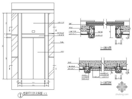 电梯门套基层规范做法？（电梯门套设计图子）