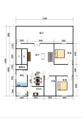 北京市农村建房建设规定？（北京农村建房设计图纸）