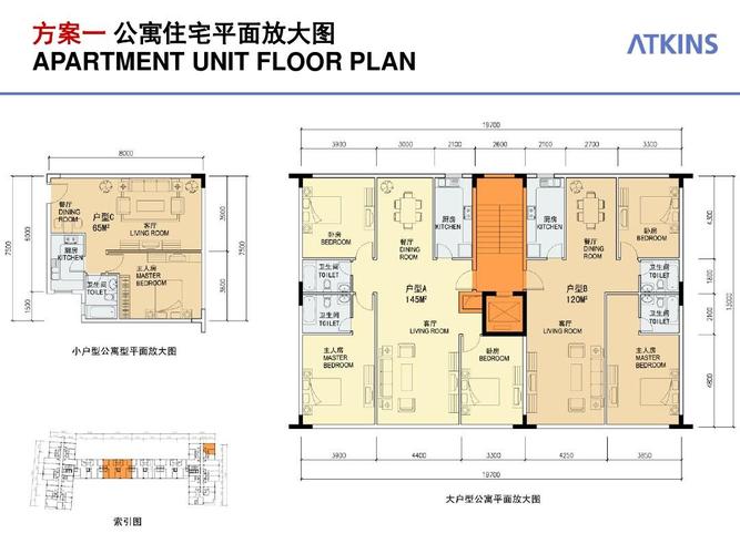 规划用途公寓和住宅的区别？（房子内部设计规划图）