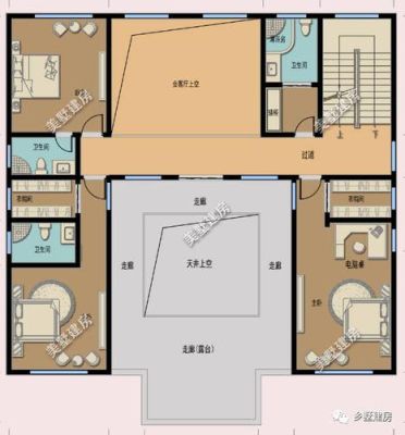 农村住宅正门前的庭院天井尺寸问题，我家建了一幢楼，想在正门前建围墙且有个天井，请问天井尺寸有何规？（别墅设计天井大门）