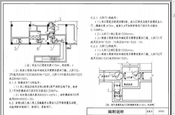 人防工程验收收费标准？（人防设计费多少钱一平米）