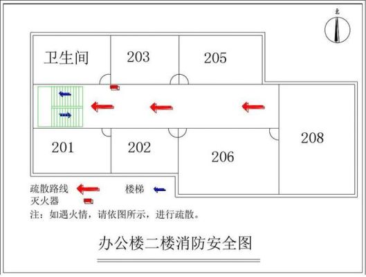 办公室过道消防通道最低尺寸标准？（办公室设计通道宽度）