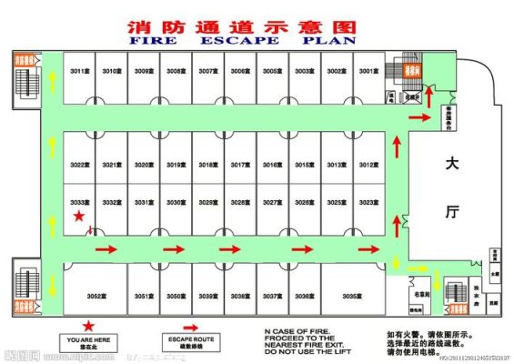 办公室过道消防通道最低尺寸标准？（办公室设计通道宽度）