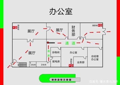 办公室过道消防通道最低尺寸标准？（办公室设计通道宽度）