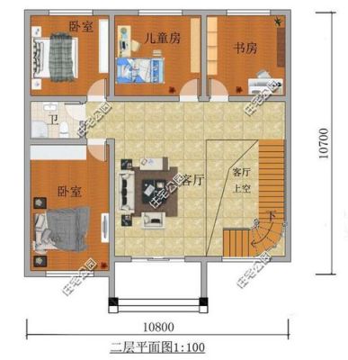 农村房子设计，20米×10米，怎样设计便宜，二层楼房？（10乘10米别墅设计图）