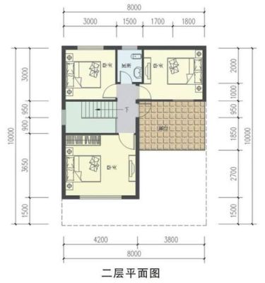 10x8米现代最佳户型？（农村别墅设计图10*10m）