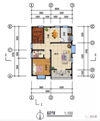 10x8米现代最佳户型？（农村别墅设计图10*10m）