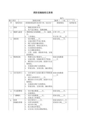 按消防验收规范，顶棚装饰材料防火等级需达到多少？（顶棚装饰设计的要求）