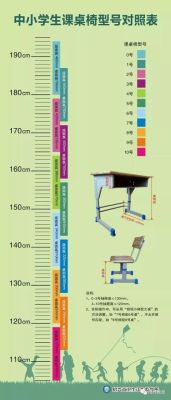 书桌高度76还是78好？（合理的桌椅高度设计）