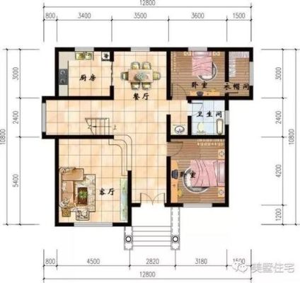 8米深10米宽自建房怎么设计才漂亮？（8x12米农村2房设计图）