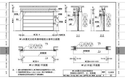 隧道防火卷帘门使用规范要求？（电缆隧道防火门设计规范）