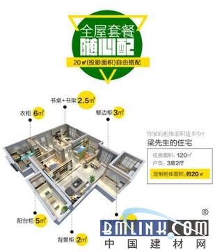 欧派家居全屋定制69800套餐有哪些？（环保全屋设计套餐）