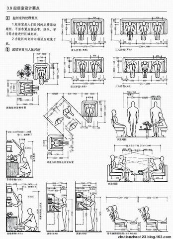 学家具设计主要学哪些课程？（人体工程学与办公家具设计）