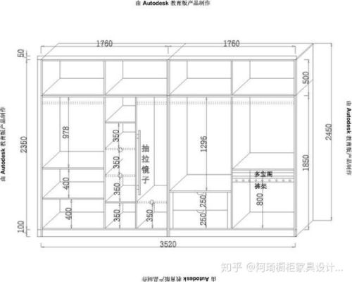 定制橱柜是投影面积划算还是展开平方计算划算？（设计费是展开面积）