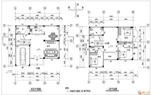 两层地基标准做法？（两层乡村地基设计图）