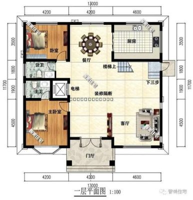 2021年农村自建房可逆几层加电梯？（农村房屋带电梯设计图）