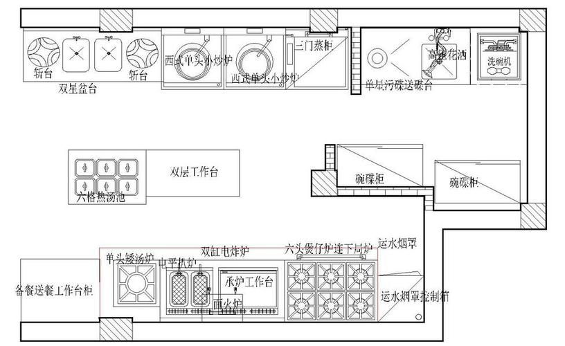 餐饮店厨房要求标准？（餐厅设计有哪些设计规范）