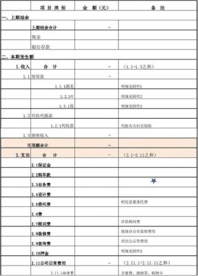 会计中财务部门的办公费应计入哪个科目?具体解释下，谢谢？（销售部的设计费放在什么科目）