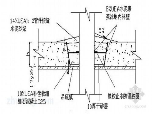 吊洞正确做法规范？（构件吊孔设计）