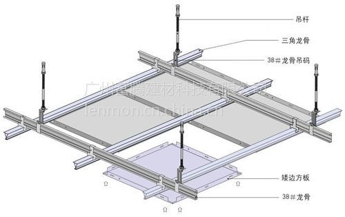 铝扣板吊顶排版方法？（铝扣版吊顶设计图）
