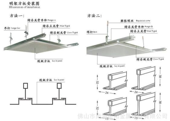 铝扣板吊顶排版方法？（铝扣版吊顶设计图）