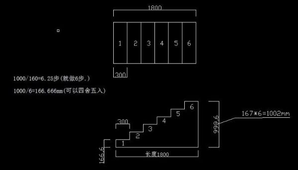 家用楼梯脚踏步标准尺寸？（家用楼梯设计规格）