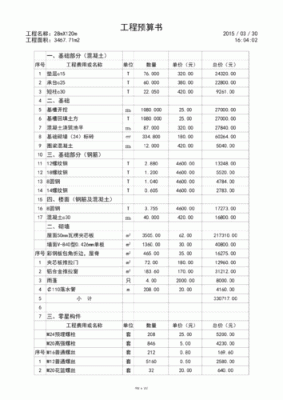 1000平厂房设计费收多少？（标准构厂房设计费用）