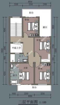 8米宽30米长如何建房子？（12米 8米房屋设计图带电梯）