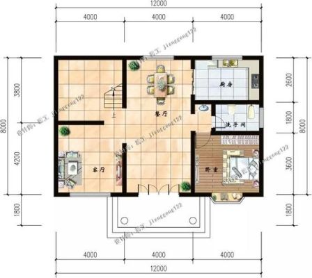 8米宽30米长如何建房子？（12米 8米房屋设计图带电梯）