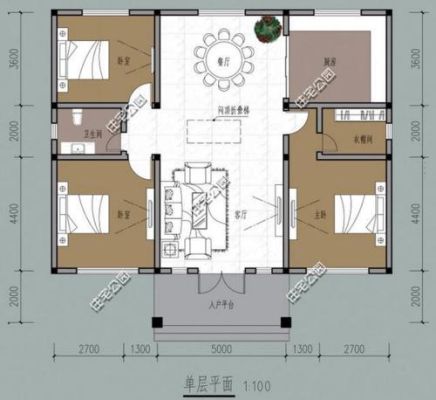 农村庄基10米宽30米长怎么样设计平房经济实用？（农村建房子设计图不是别墅）