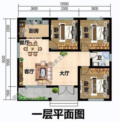 到哪里请人设计农村自建房子的图纸好？（农村排屋别墅设计图）