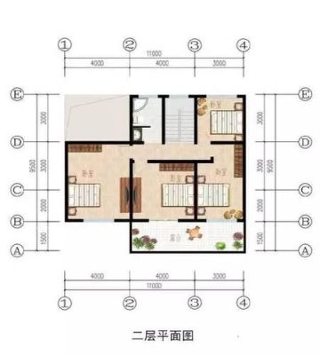 陕西关中农村盖房成本？（陕西小伙自建房设计图）